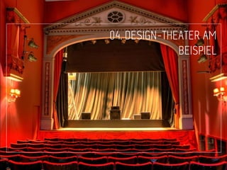 04. DESIGN-THEATER AM
              BEISPIEL
 