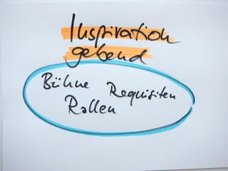 04. DESIGNTHEATER
 VORTEILE VON THEATER FÜR DESIGN




Seite 28 | 21. Mai 2011 | IA Konferenz - Act it out!
 