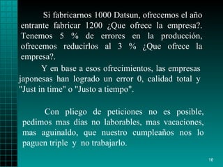 Si fabricarnos 1000   Datsun, ofrecemos el a ñ o   entrante fabricar 1200  ¿ Que ofrece la empresa?.   Tenemos 5 % de errores en la producción, ofrecemos   reducirlos al 3 %  ¿ Que   ofrece la empresa?. Con pliego de peticiones no es   posible ,  pedimos   mas días no laborables,   mas   vacaciones, mas aguinaldo, que  nuestro  cumpleaños  nos  lo   paguen   triple   y  no trabajarlo. Y en base   a esos   ofrecimientos, las empresas japonesas   han logrado un error 0, calidad total y "Just in   time" o "Justo a tiempo".   