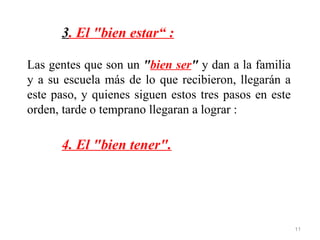 3. El "bien estar“ :

Las gentes que son un "bien ser" y dan a la familia
y a su escuela más de lo que recibieron, llegarán a
este paso, y quienes siguen estos tres pasos en este
orden, tarde o temprano llegaran a lograr :

      4. El "bien tener".




                                                       11
 
