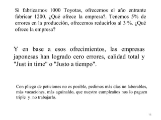 Si fabricarnos 1000 Toyotas, ofrecemos el año entrante
fabricar 1200. ¿Qué ofrece la empresa?. Tenemos 5% de
errores en la producción, ofrecemos reducirlos al 3 %. ¿Qué
ofrece la empresa?


Y en base a esos ofrecimientos, las empresas
japonesas han logrado cero errores, calidad total y
"Just in time" o "Justo a tiempo".


Con pliego de peticiones no es posible, pedimos más días no laborables,
más vacaciones, más aguinaldo, que nuestro cumpleaños nos lo paguen
triple y no trabajarlo.


                                                                          16
 