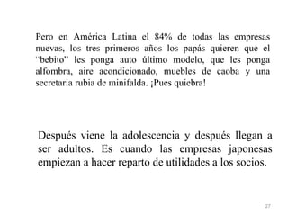 Pero en América Latina el 84% de todas las empresas
nuevas, los tres primeros años los papás quieren que el
“bebito” les ponga auto último modelo, que les ponga
alfombra, aire acondicionado, muebles de caoba y una
secretaria rubia de minifalda. ¡Pues quiebra!




Después viene la adolescencia y después llegan a
ser adultos. Es cuando las empresas japonesas
empiezan a hacer reparto de utilidades a los socios.


                                                     27
 