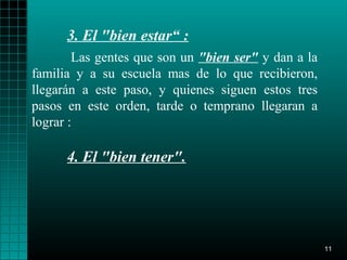 3. El "bien estar“ :
        Las gentes que son un "bien ser" y dan a la
familia y a su escuela mas de lo que recibieron,
llegarán a este paso, y quienes siguen estos tres
pasos en este orden, tarde o temprano llegaran a
lograr :

      4. El "bien tener".




                                                      11
 