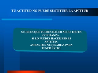 TU ACTITUD NO PUEDE SUSTITUIR LA APTITUD




     SI CREES QUE PUEDES HACER ALGO, ESO ES
                    CONFIANZA.
            SI LO PUEDES HACER ESO ES
                     APTITUD.
           AMBAS SON NECESARIAS PARA
                   TENER ÉXITO.
 