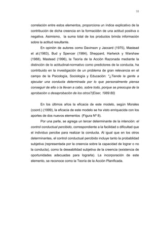 55
correlación entre estos elementos, proporciona un índice explicativo de la
contribución de dicha creencia en la formacióbn de una actitud positiva o
negativa. Asimismo, la suma total de los productos brinda información
sobre la actitud resultante.
En opinión de autores como Davinson y Jaccard (1975), Mastead
et al.(1983), Bud y Spencer (1984), Sheppard, Hartwick y Warshaw
(1988), Mastead (1996), la Teoría de la Acción Razonada mediante la
distinción de lo actitudinal-normativo como predictores de la conducta, ha
contribuido en la investigación de un problema de gran relevancia en el
campo de la Psicología, Sociología y Educación: "¿Tiende la gente a
ejecutar una conducta determinada por lo que personalmente piensa
conseguir de ella o la llevan a cabo, sobre todo, porque se preocupa de la
aprobación o desaprobación de los otros?(Eiser, 1989:80)
En los últimos años la eficacia de este modelo, según Morales
(coord.) (1999), la eficacia de este modelo se ha visto enriquecida con los
aportes de dos nuevos elementos (Figura Nº 8).
Por una parte, se agrega un tercer determinante de la intención: el
control conductual percibido, correspondiente a la facilidad o dificultad que
el individuo percibe para realizar la conducta. Al igual que en los otros
determinantes, el control conductual percibido incluye tanto la probablidad
subjetiva (representada por la creencia sobre la capacidad de lograr o no
la conducta), como la deseabilidad subjetiva de la creencia (existencia de
oportunidades adecuadas para lograrla). La incorporación de este
elemento, se reconoce como la Teoría de la Acción Planificada.
 