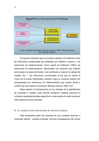 56
Figura Nº 8: La Teoría de la Acción Planificada.
Intenciones de
implementación
Conducta
Intenciones
Conductuales
Norma
Subjetiva
Control conductual
percibido
Actitud hacia la
conducta
Fuente: Adaptado de Morales, Francisco (coord.)(1999). Psicología Social.
Mc Graw Hill. España.
El segundo elemento que se incorpora plantea una distinción entre
las intenciones conductuales (ya señaladas por Fishbein y Ajzen) y las
intenciones de implementación. Como aporte de Gollwitzer (1993), las
intenciones de implementación, relacionadas con acciones que implican
continuidad a lo largo del tiempo, han contribuido a mejorar la calidad del
modelo. Así, "…las intenciones conductuales (a las que se refiere la
Teoría de la Acción Planificada), predicen mejor la conducta cuando van
acompañadas por intenciones de implementación que indican dónde y
cuándo hay que realizar la conducta" (Morales (coord.) 1999: 212)
Estos aportes se fundamentan en las ventajas de la planificación
de conductas a realizar, pues permite configurar nuestras acciones en
contextos espaciotemporales específicos, evidenciando de esta manera el
valor predictivo de las actitudes.
B. La conducta como determinante de nuestras actitudes.
Esta perspectiva parte del supuesto de que nuestras acciones o
conductas afectan nuestras actitudes. Muchos investigadores del campo
 