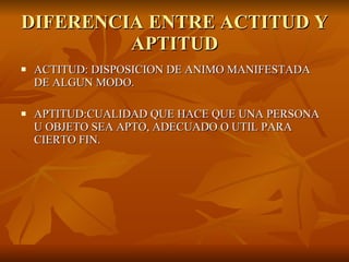 DIFERENCIA ENTRE ACTITUD Y APTITUD ACTITUD: DISPOSICION DE ANIMO MANIFESTADA DE ALGUN MODO. APTITUD:CUALIDAD QUE HACE QUE UNA PERSONA U OBJETO SEA APTO, ADECUADO O UTIL PARA CIERTO FIN. 