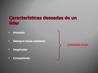 Características deseadas de un líder Honesto Siempre hacia adelante Inspirador Competente CREDIBILIDAD 