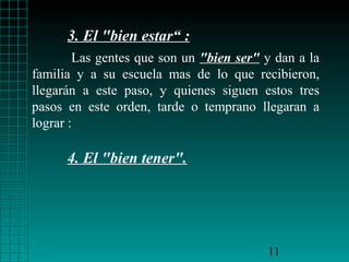 3. El "bien estar“ :
Las gentes que son un "bien ser" y dan a la
familia y a su escuela mas de lo que recibieron,
llegarán a este paso, y quienes siguen estos tres
pasos en este orden, tarde o temprano llegaran a
lograr :

4. El "bien tener".

11

 