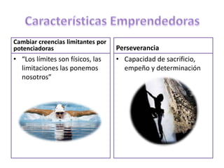 Cambiar creencias limitantes por
potenciadoras
• “Los límites son físicos, las
limitaciones las ponemos
nosotros”
Perseverancia
• Capacidad de sacrificio,
empeño y determinación
 