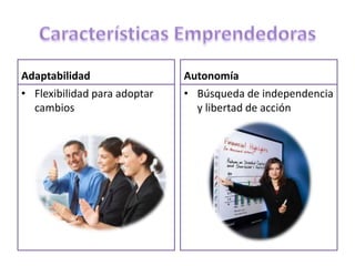 Adaptabilidad
• Flexibilidad para adoptar
cambios
Autonomía
• Búsqueda de independencia
y libertad de acción
 