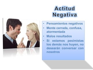 • Pensamientos negativos
• Mente cerrada, confusa,
atormentada
• Malos resultados
• Si estamos pesimistas
los demás nos huyen, no
desearán conversar con
nosotros
 