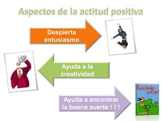 Despierta
entusiasmo
Ayuda a encontrar
la buena suerte ! ! !
Ayuda a la
creatividad
 