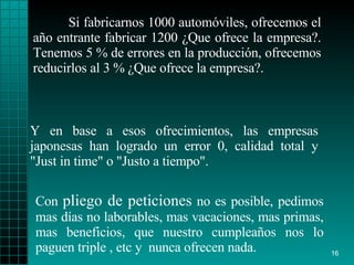 Si fabricarnos 1000  automóviles , ofrecemos el a ñ o   entrante fabricar 1200  ¿ Que ofrece la empresa?.   Tenemos 5 % de errores en la producción, ofrecemos   reducirlos al 3 %  ¿ Que   ofrece la empresa?. Con  pliego de peticiones  no es   posible ,  pedimos   mas días no laborables,   mas   vacaciones, mas primas, mas beneficios, que  nuestro  cumpleaños  nos  lo   paguen   triple  , etc y  nunca ofrecen nada. Y en base   a esos   ofrecimientos, las empresas japonesas   han logrado un error 0, calidad total y "Just in   time" o "Justo a tiempo".   