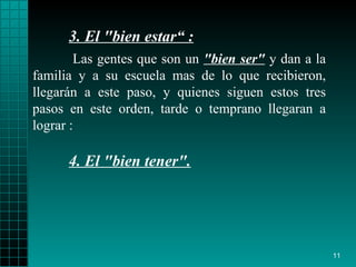 3. E l "bien   estar“  : 4. El  "bien   tener".   Las gentes que son un  "bien ser"  y dan a la   familia y a su escuela mas de   lo   que recibieron, llegar á n  a este paso,  y quienes siguen   estos tres pasos en este orden, tarde o temprano   llegaran a lograr  : 