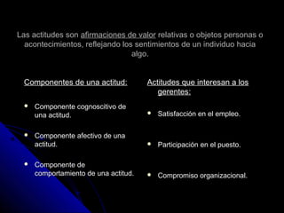 Las actitudes sonLas actitudes son afirmaciones de valorafirmaciones de valor relativas o objetos personas orelativas o objetos personas o
acontecimientos, reflejando los sentimientos de un individuo haciaacontecimientos, reflejando los sentimientos de un individuo hacia
algo.algo.
Componentes de una actitud:Componentes de una actitud:
 Componente cognoscitivo deComponente cognoscitivo de
una actitud.una actitud.
 Componente afectivo de unaComponente afectivo de una
actitud.actitud.
 Componente deComponente de
comportamiento de una actitud.comportamiento de una actitud.
Actitudes que interesan a losActitudes que interesan a los
gerentes:gerentes:
 Satisfacción en el empleo.Satisfacción en el empleo.
 Participación en el puesto.Participación en el puesto.
 Compromiso organizacional.Compromiso organizacional.
 