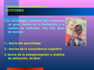 FORMACION Y CAMBIO DE
 ACTITUDES


Los psicólogos sociales han mostrado
  un gran interés en la formación y el
  cambio de actitudes. Hay tres tipos
  de teorías:


1.- teoría del aprendizaje
2.- teorías de la consistencia cognitiva
3.-teoría de la autopercepción o análisis
   de atribución, de Bem
 