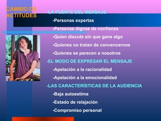 CAMBIO DE
            -LA FUENTE DEL MENSAJE
ACTITUDES
              -Personas expertas
              -Personas dignas de confianza
              -Quien discute sin que gane algo
              -Quienes no tratan de convencernos
              -Quienes se parecen a nosotros
            -EL MODO DE EXPRESAR EL MENSAJE
              -Apelación a la racionalidad
              -Apelación a la emocionalidad
            -LAS CARACTERÍSTICAS DE LA AUDIENCIA
              -Baja autoestima
              -Estado de relajación
              -Compromiso personal
 