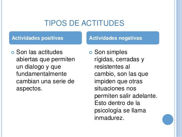 Tipos De Actitudes Del Ser Humano es.slideshare.net