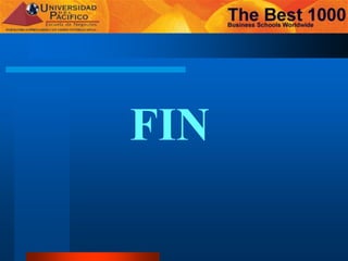 FIN