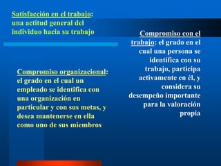 Satisfacción en el trabajo: una actitud general del individuo hacia su trabajoCompromiso con el trabajo: el grado en el cual una persona se identifica con su trabajo, participa activamente en él, y considera su desempeño importante para la valoración propiaCompromiso organizacional: el grado en el cual un empleado se identifica con una organización en particular y con sus metas, y desea mantenerse en ella como uno de sus miembros