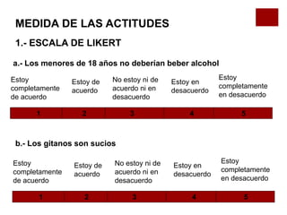 MEDIDA DE LAS ACTITUDES
1.- ESCALA DE LIKERT
Estoy
completamente
de acuerdo
Estoy
completamente
en desacuerdo
Estoy de
acuerdo
Estoy en
desacuerdo
No estoy ni de
acuerdo ni en
desacuerdo
1 2 3 4 5
a.- Los menores de 18 años no deberían beber alcohol
Estoy
completamente
de acuerdo
Estoy
completamente
en desacuerdo
Estoy de
acuerdo
Estoy en
desacuerdo
No estoy ni de
acuerdo ni en
desacuerdo
1 2 3 4 5
b.- Los gitanos son sucios
 