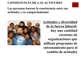 CONSISTENCIA DE LAS ACTITUDES
Las personas buscan la consistencia entre sus
actitudes y su comportamiento
Actitudes y diversidad
de la fuerza laboral:
hay una cantidad
creciente de
organizaciones que
utilizan programas de
entrenamiento para el
cambio de actitudes
 