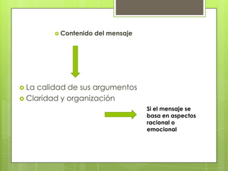  Contenido del mensaje
 La calidad de sus argumentos
 Claridad y organización
Si el mensaje se
basa en aspectos
racional o
emocional
 