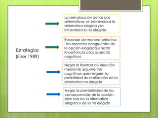 Estrategias
(Eiser 1989)
La reevaluación de las dos
alternativas; se sobrevalora la
alternativa elegida y/o
infravalora la no elegida.
Recordar de manera selectiva
, los aspectos congruentes de
la opción elogiada y restar
importancia a los aspectos
negativos
Negar la libertad de elección
mediante argumentos
cognitivos que nieguen la
posibilidad de realización de la
alternativa no elegida
Negar la previsibilidad de las
consecuencias de la acción ,
bien sea de la alternativa
elegida o de la no elegida
 