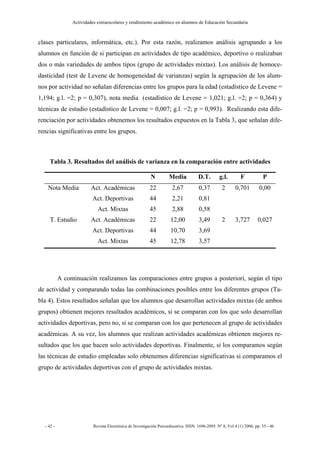 Actividades extraescolares y rendimiento académico en alumnos de Educación Secundaria



clases particulares, informática, etc.). Por esta razón, realizamos análisis agrupando a los
alumnos en función de si participan en actividades de tipo académico, deportivo o realizaban
dos o más variedades de ambos tipos (grupo de actividades mixtas). Los análisis de homoce-
dasticidad (test de Levene de homogeneidad de varianzas) según la agrupación de los alum-
nos por actividad no señalan diferencias entre los grupos para la edad (estadístico de Levene =
1,194; g.l. =2; p = 0,307), nota media (estadístico de Levene = 1,021; g.l. =2; p = 0,364) y
técnicas de estudio (estadístico de Levene = 0,007; g.l. =2; p = 0,993). Realizando esta dife-
renciación por actividades obtenemos los resultados expuestos en la Tabla 3, que señalan dife-
rencias significativas entre los grupos.



    Tabla 3. Resultados del análisis de varianza en la comparación entre actividades

                                                          N          Media            D.T.        g.l.        F            P
    Nota Media          Act. Académicas                   22           2,67           0,37         2       0,701         0,00
                         Act. Deportivas                  44           2,21           0,81
                            Act. Mixtas                   45           2,88           0,58
    T. Estudio          Act. Académicas                   22          12,00           3,49         2       3,727        0,027
                         Act. Deportivas                  44          10,70           3,69
                            Act. Mixtas                   45          12,78           3,57




           A continuación realizamos las comparaciones entre grupos a posteriori, según el tipo
de actividad y comparando todas las combinaciones posibles entre los diferentes grupos (Ta-
bla 4). Estos resultados señalan que los alumnos que desarrollan actividades mixtas (de ambos
grupos) obtienen mejores resultados académicos, si se comparan con los que solo desarrollan
actividades deportivas, pero no, si se comparan con los que pertenecen al grupo de actividades
académicas. A su vez, los alumnos que realizan actividades académicas obtienen mejores re-
sultados que los que hacen solo actividades deportivas. Finalmente, si los comparamos según
las técnicas de estudio empleadas solo obtenemos diferencias significativas si comparamos el
grupo de actividades deportivas con el grupo de actividades mixtas.




  - 42 -                  Revista Electrónica de Investigación Psicoeducativa. ISSN. 1696-2095. Nº 8, Vol 4 (1) 2006, pp: 35 - 46.
 