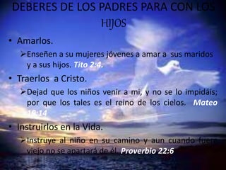 DEBERES DE LOS PADRES PARA CON LOS
HIJOS
• Amarlos.
Enseñen a su mujeres jóvenes a amar a sus maridos
y a sus hijos. Tito 2:4.
• Traerlos a Cristo.
Dejad que los niños venir a mi, y no se lo impidáis;
por que los tales es el reino de los cielos. Mateo
19:14
• Instruirlos en la Vida.
Instruye al niño en su camino y aun cuando fuere
viejo no se apartará de él. Proverbio 22:6
 