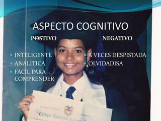 ASPECTO COGNITIVO
POSTIVO
 INTELIGENTE
 ANALITICA
 FACIL PARA
COMPRENDER
NEGATIVO
 A VECES DESPISTADA
 OLVIDADISA
 