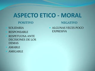 ASPECTO ETICO - MORAL
POSITIVO NEGATIVO
 SOLIDARIA
 RESPONSABLE
 RESPETUOSA ANTE
DECISIONES DE LOS
DEMAS
 AMABLE
 AMIGABLE
 ALGUNAS VECES POCO
EXPRESIVA
 