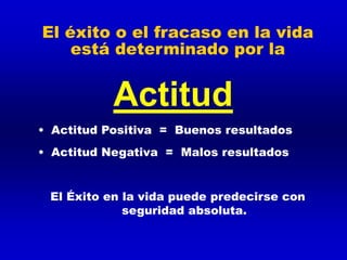 El éxito o el fracaso en la vida
está determinado por la
• Actitud Positiva = Buenos resultados
• Actitud Negativa = Malos resultados
El Éxito en la vida puede predecirse con
seguridad absoluta.
Actitud
 