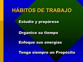 HÁBITOS DE TRABAJO
Estudie y prepárese
Organice su tiempo
Enfoque sus energías
Tenga siempre un Propósito
 