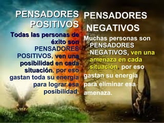 PENSADORES PENSADORES
   POSITIVOS NEGATIVOS
Todas las personas de
                          Muchas personas son
              éxito son
                            PENSADORES
         PENSADORES
                            NEGATIVOS, ven una
                            NEGATIVOS
  POSITIVOS, ven una
                            amenaza en cada
   posibilidad en cada
                            situación, por eso
                            situación
     situación, por eso
     situación
gastan toda su energía    gastan su energía
        para lograr esa   para eliminar esa
           posibilidad.   amenaza.
 