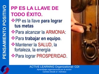 PENSAMIENTO POSITIVO
                       PP ES LA LLAVE DE
                       TODO ÉXITO.
                       PP es la llave para lograr
                        tus metas
                       Para alcanzar la ARMONIA:
                       Para trabajar en equipo.
                       Mantener la SALUD, la
                        fortaleza, la energía
                       Para lograr PROSPERIDAD.

                               ACTIVE LEARNING Organizational- CDI
                                    Aprendizaje organizacional por la acción
                                          Cambio Desde el Individuo
 
