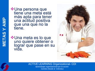 Una persona que
               tiene una meta está
               más apta para tener
METAS Y AMP


               una actitud positiva
               que una que no la
               tiene.

              Una meta es lo que
               uno quiere obtener o
               lograr que pase en su
               vida.


                       ACTIVE LEARNING Organizational- CDI
                            Aprendizaje organizacional por la acción
                                  Cambio Desde el Individuo
 