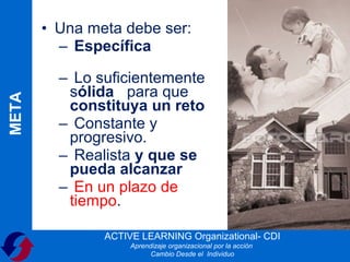• Una meta debe ser:
         – Específica

         – Lo suficientemente
          sólida para que
META




          constituya un reto
         – Constante y
          progresivo.
         – Realista y que se
          pueda alcanzar
         – En un plazo de
          tiempo.

               ACTIVE LEARNING Organizational- CDI
                    Aprendizaje organizacional por la acción
                          Cambio Desde el Individuo
 
