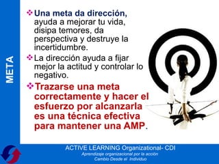  Una meta da dirección,
         ayuda a mejorar tu vida,
         disipa temores, da
         perspectiva y destruye la
         incertidumbre.
        La dirección ayuda a fijar
META




         mejor la actitud y controlar lo
         negativo.
       Trazarse una meta
        correctamente y hacer el
        esfuerzo por alcanzarla
        es una técnica efectiva
        para mantener una AMP.

                  ACTIVE LEARNING Organizational- CDI
                       Aprendizaje organizacional por la acción
                             Cambio Desde el Individuo
 