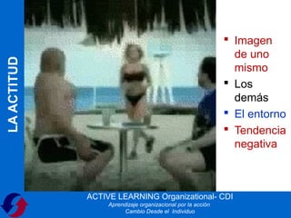  Imagen
                                                               de uno
LA ACTITUD



                                                               mismo
                                                              Los
                                                               demás
                                                              El entorno
                                                              Tendencia
                                                               negativa



             ACTIVE LEARNING Organizational- CDI
                  Aprendizaje organizacional por la acción
                        Cambio Desde el Individuo
 