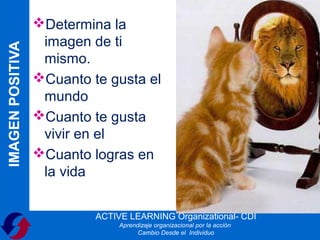 Determina la
                   imagen de ti
IMAGEN POSITIVA


                   mismo.
                  Cuanto te gusta el
                   mundo
                  Cuanto te gusta
                   vivir en el
                  Cuanto logras en
                   la vida


                           ACTIVE LEARNING Organizational- CDI
                                Aprendizaje organizacional por la acción
                                      Cambio Desde el Individuo
 