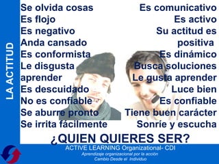 Se olvida cosas                         Es comunicativo
             Es flojo                                        Es activo
             Es negativo                                 Su actitud es
             Anda cansado                                     positiva
LA ACTITUD



             Es conformista                               Es dinámico
             Le disgusta                            Busca soluciones
             aprender                               Le gusta aprender
             Es descuidado                                  Luce bien
             No es confiable                              Es confiable
             Se aburre pronto                     Tiene buen carácter
             Se irrita fácilmente                    Sonríe y escucha
                   ¿QUIEN QUIERES SER?
                       ACTIVE LEARNING Organizational- CDI
                            Aprendizaje organizacional por la acción
                                  Cambio Desde el Individuo
 