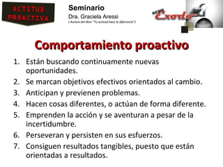 Seminario
               Dra. Graciela Aressi
               ( Autora del libro “Tu actitud hace la diferencia”)




      Comportamiento proactivo
1. Están buscando continuamente nuevas
   oportunidades.
2. Se marcan objetivos efectivos orientados al cambio.
3. Anticipan y previenen problemas.
4. Hacen cosas diferentes, o actúan de forma diferente.
5. Emprenden la acción y se aventuran a pesar de la
   incertidumbre.
6. Perseveran y persisten en sus esfuerzos.
7. Consiguen resultados tangibles, puesto que están
   orientadas a resultados.
 