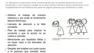 18. Enumero y argumento cinco consecuencias que se pueden presentar en una
institución o una empresa cuando no se tiene buena actitud y buena convivencia en el
cumplimiento de sus deberes por parte de alguna persona que pertenezca a ellas.
 Detiene el trabajo de manera
colectiva y por ende el rendimiento
laboral disminuye.
 Llamado de atención a la falta
cometida.
 Plan de trabajo para mejorar la
conducta y que la acción no se
vuelva a cometer.
 Memorando por repetidas faltas y
no hacer caso a los llamados de
atención.
 Despido del empleo con justa causa
a la persona que cometió dicha
Tomado de: http://ficha550985oc.blogspot.com/2013/07/caracteristicas-de-una-mala-
convivencia.html
 