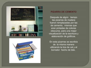 PIZARRA DE CEMENTO
Después de algún tiempo
las pizarras de madera
fueron remplazadas por las
de cemento, mismas que
eran pintadas de colores
obscuros, para una mejor
visualización de la escritura y
elaboración de gráficos.
En esta pizarras se escribía
de la misma manera
utilizando la tiza de cal y el
borrador hecho de tela .
 