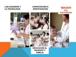CAPACITACION E
INVESTIGACION
EDUCACION AL
PACIENTE Y
FAMILIA
LOS CUIDADOS Y
LA TECNOLOGIA
IMAGEN
DEL
ENFERMERO
 