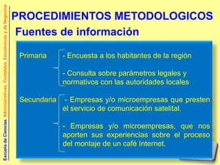 Escuela de Ciencias Administrativas, Contables, Económicas y de Negocios


                                                                           PROCEDIMIENTOS METODOLOGICOS
                                                                            Fuentes de información

                                                                            Primaria     - Encuesta a los habitantes de la región

                                                                                         - Consulta sobre parámetros legales y
                                                                                         normativos con las autoridades locales

                                                                            Secundaria    - Empresas y/o microempresas que presten
                                                                                         el servicio de comunicación satelital.

                                                                                         - Empresas y/o microempresas, que nos
                                                                                         aporten sus experiencias sobre el proceso
                                                                                         del montaje de un café Internet.
 