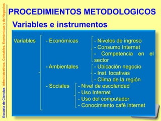 Escuela de Ciencias Administrativas, Contables, Económicas y de Negocios


                                                                           PROCEDIMIENTOS METODOLOGICOS
                                                                           Variables e instrumentos
                                                                            Variables   - Económicas         - Niveles de ingreso
                                                                                                             - Consumo Internet
                                                                                                             - Competencia en el
                                                                                                             sector
                                                                                        - Ambientales        - Ubicación negocio
                                                                                                             - Inst. locativas
                                                                                                             - Clima de la región
                                                                                        - Sociales   - Nivel de escolaridad
                                                                                                     - Uso Internet
                                                                                                     - Uso del computador
                                                                                                     - Conocimiento café internet
 