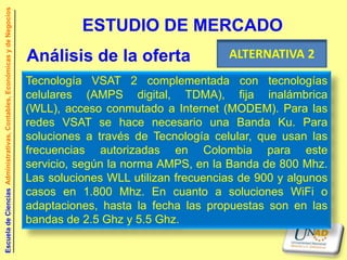 Escuela de Ciencias Administrativas, Contables, Económicas y de Negocios


                                                                                     ESTUDIO DE MERCADO
                                                                           Análisis de la oferta                ALTERNATIVA 2
                                                                           Tecnología VSAT 2 complementada con tecnologías
                                                                           celulares (AMPS digital, TDMA), fija inalámbrica
                                                                           (WLL), acceso conmutado a Internet (MODEM). Para las
                                                                           redes VSAT se hace necesario una Banda Ku. Para
                                                                           soluciones a través de Tecnología celular, que usan las
                                                                           frecuencias autorizadas en Colombia para este
                                                                           servicio, según la norma AMPS, en la Banda de 800 Mhz.
                                                                           Las soluciones WLL utilizan frecuencias de 900 y algunos
                                                                           casos en 1.800 Mhz. En cuanto a soluciones WiFi o
                                                                           adaptaciones, hasta la fecha las propuestas son en las
                                                                           bandas de 2.5 Ghz y 5.5 Ghz.
 